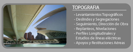 Topografía